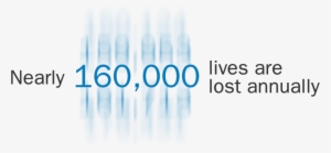 Nearly 160,000 Lives Are - Colorfulness