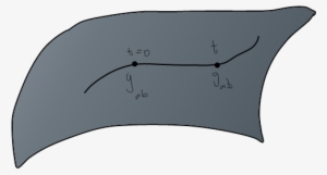 Something Like This - Umbrella