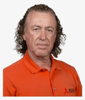 Miguel Angel Jiménez - Miguel Ángel Jiménez