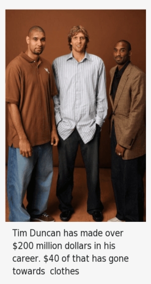 Clothes, Dirk Nowitzki, And Kobe Bryant - Tim Duncan Outfit Meme