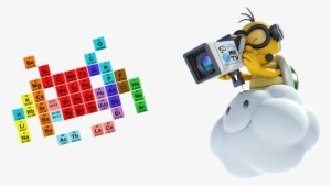 Lakitu - Mario Kart 8 Deluxe Lakitu