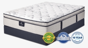 Iq Air Healthpro Plus - New Edition