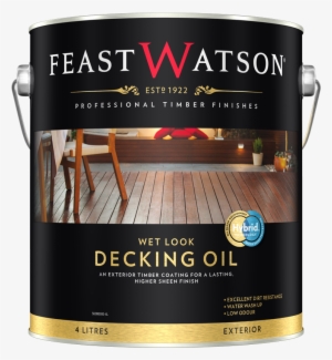 Feast Watson Oil