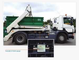 Location Of Strain Gauges In The Weighing System For - Trailer Truck