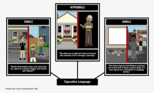 Maniac Magee Figurative Language - Maniac Magee The Cobras