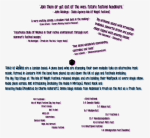 Text -