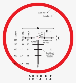 Burris Xrt Ii 1-8x24mm Scope W/ Ballistic Circle Dot - Burris Ballistic Circle Dot