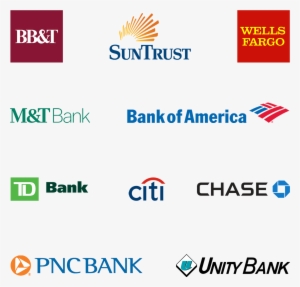 Banks Included In Report - Bank Brands