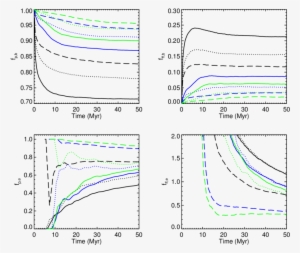 The Fraction Of Stars With Planets F P,b In The Star - Diagram