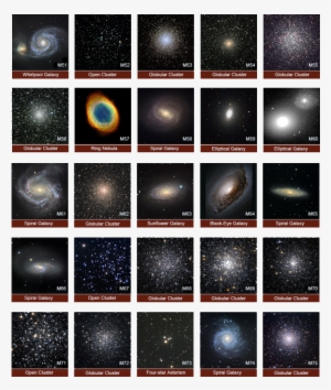 Above Are Small Titled Thumbnails Of The Messier Catalogue - Teacher