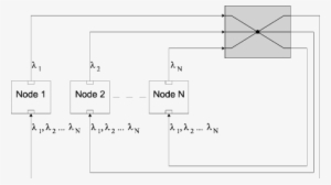 Passive Optical Star Cluster With Fixed Transmitters - Diagram