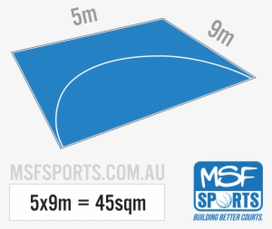 Shooting Circle Pro *elite Package* Netball - Graphic Design