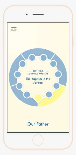 An Elegant, Reliable, Free Tool To Help You Pray The - Vector Pie Percentage