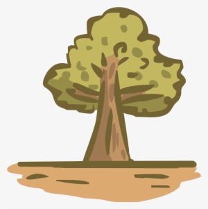 Meaning - Soil
