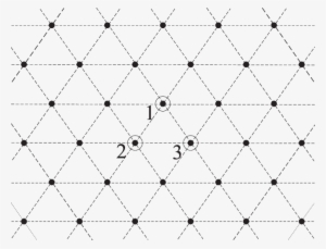 The Hexagonal Lattice And Associated Contours - Circle