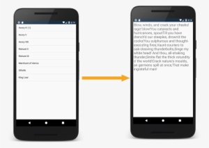 Android Fragments Walkthrough - Xamarin