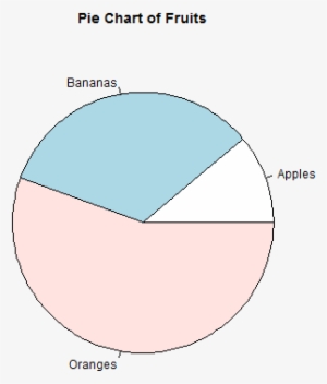 Enter Image Description Here - Circle