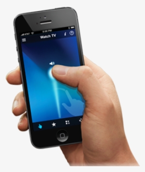 Mobile In Hand Png Pic - Logitech Smartphone