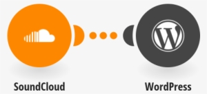 Post On Wordpress For New Tracks On Soundcloud