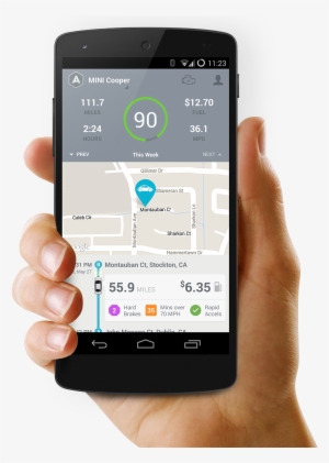 Phone In Hand Png Image - Phone With Hand Android