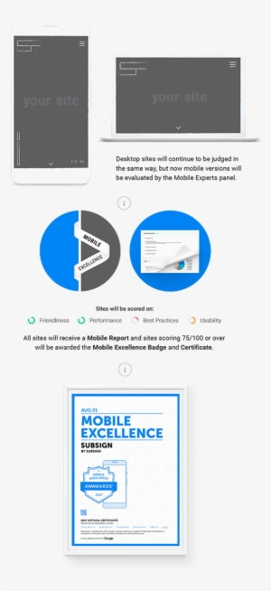 Mobile Excellence Award - Awwwards Mobile Excellence