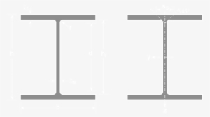 Stainless Steel W Beams - Difference Between Hea And Heb
