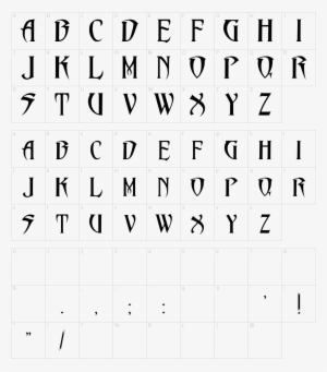 Font Characters - Characters - Pentagram - O College Font