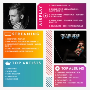 Image - Carly Rae Jepsen-emotion-japan Cd Bonus Track E78