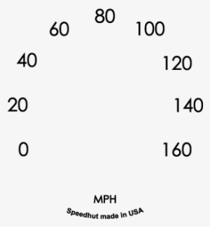 4" Speedometer 160mph Programmable - Circle