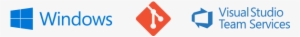 Three-up Display Of Logos With Windows, Git, And Visual - Visual Studio Application Lifecycle Management