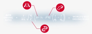 The Science - Science