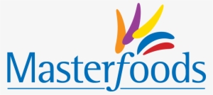 Masterfoods Logo - Fasting For Breakthrough & Deliverance