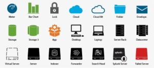Splunk Custom Icon Library
