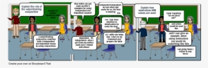 Discussion Post - Cartoon