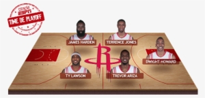 James Harden Rockets Png Download - Golden State Warriors Elenco