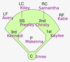 Softball Field Clipart - Baseball