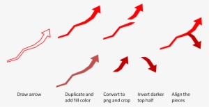 Psaw7 - Statistical Graphics