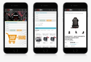 Carvam Case Study - Mobile Phone