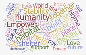 Word Cloud With Multi-coloured Words Related To Shelter - Words Related To Humanity