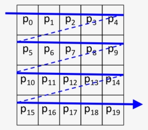 Fresh Pasta Prince Of Bel Air - Number