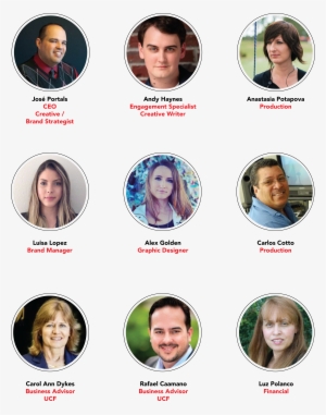 Meet The Team - Girl