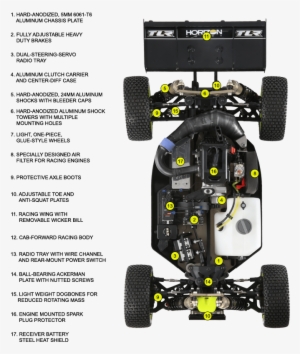 losi 5ive b chassis