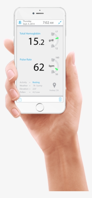 Hand Holding Iphone 6 Png Images - Iphone 6