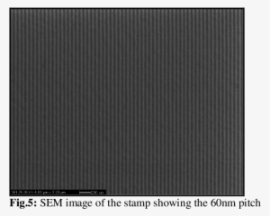 Afm Scan Showing Lines With 60 Nm Pitch And Height - Home Appliance