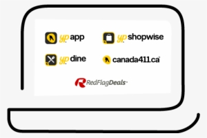 Local Advertising That Delivers Ready To Buy Customers - Business