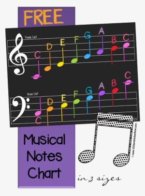 Here Is A Free Printable Musical Notes Chart For Kids - Colorful Music Note Chart
