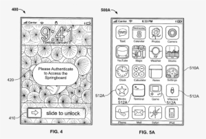 Iphone Home Screen Authentication - Home Screen