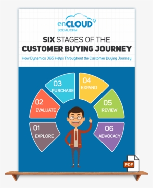 Microsoft Dynamics 365 Crm Consultants Thank You And - Microsoft Dynamics 365