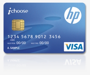 Ichoose Co Branded Visa Card - Icici Bank Atm Card
