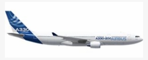 Key Figures - Airbus A330 Side View